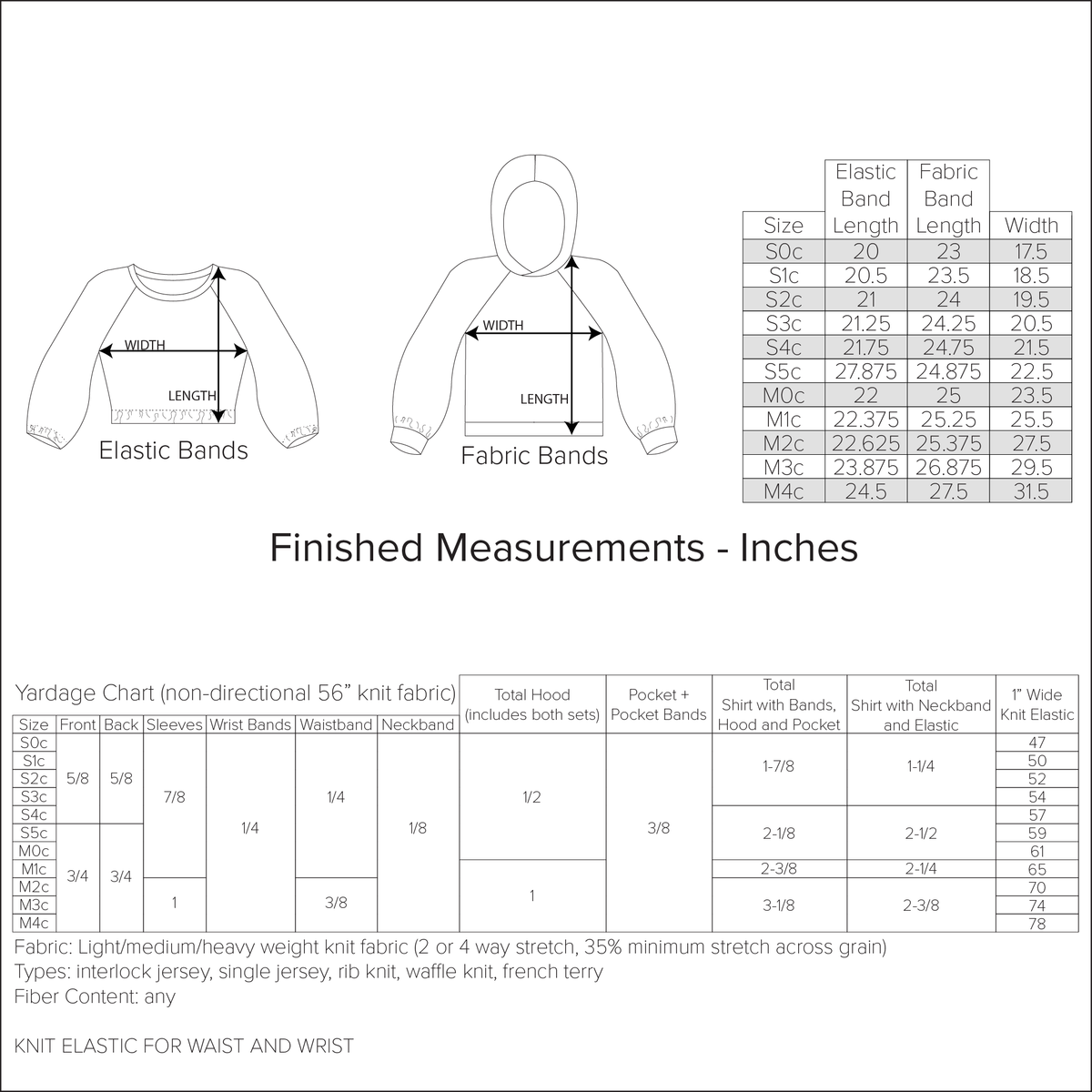 Fabric Tips  Basics of Stretchy Fabrics – Rain City Pattern Company